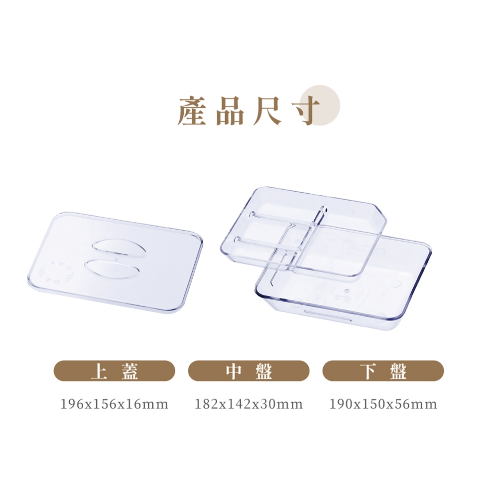 【哩皿食器】台灣製  食品級Tritan  三合一餐盒, , large