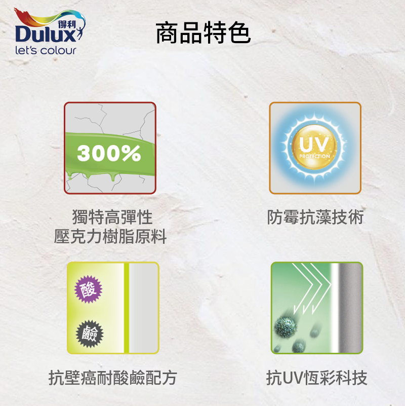 〔得利〕955剋裂專家55517極地白, , large