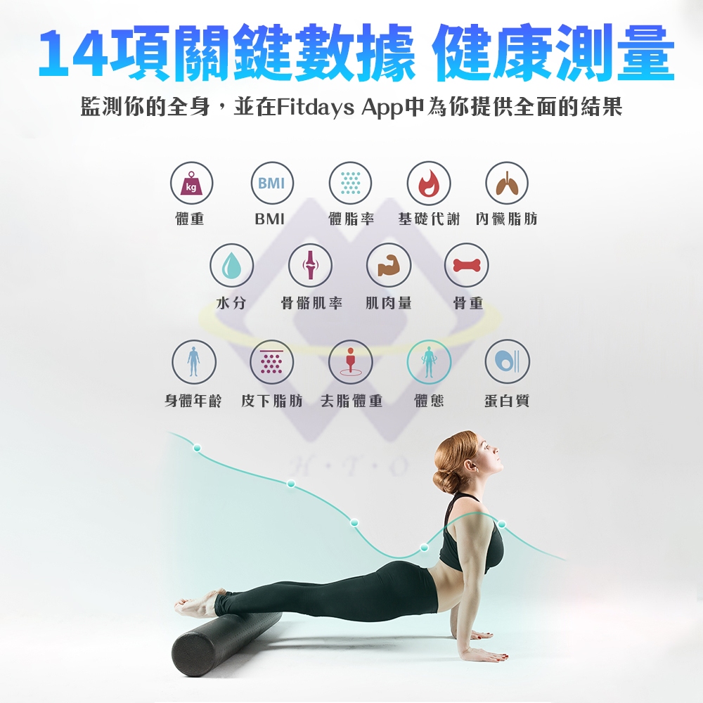 Smart Body Fat & Weight Scale, , large