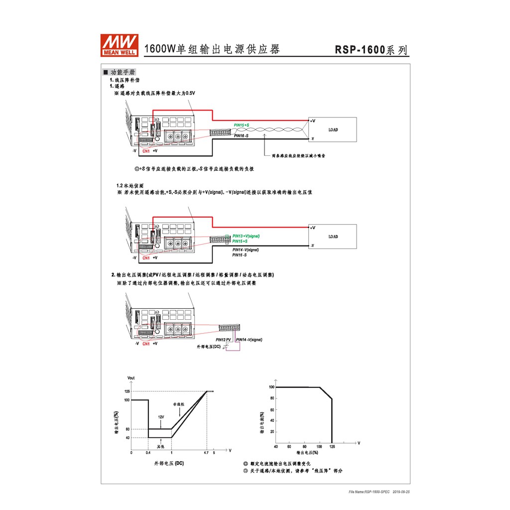 明緯 1600W單組輸出電源供應器(RSP-1600-24), , large