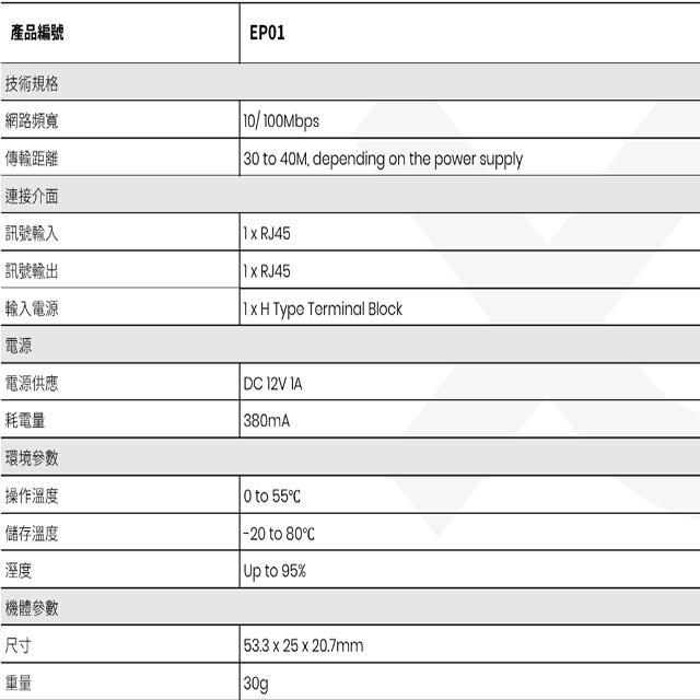 昌運監視器 EP01 簡易型 PoE 網路供電延長器, , large