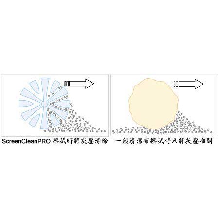 GCOMM ScreenCleanPRO 超音波抗靜電超細纖維清潔布 蘋果綠, , large