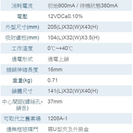 昌運監視器 SOYAL AR-1201A 斷電開 嵌入式 陽極鎖 鎖具 以新版AR-1207A-36出貨, , large