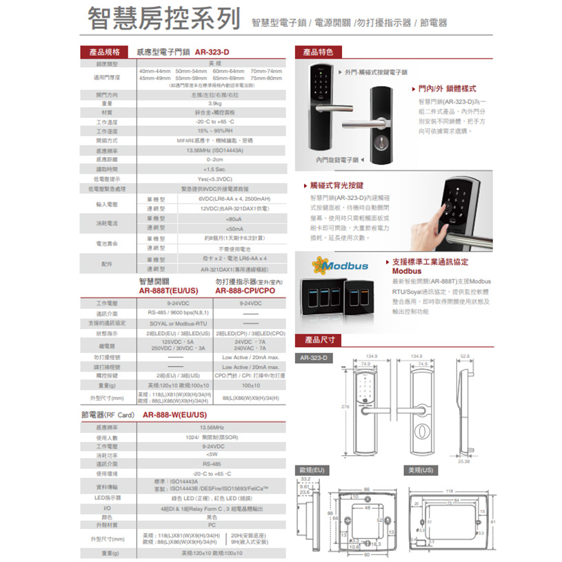 昌運監視器 SOYAL AR-888-T(US)(AR-888T) E1 美規 埋入式開關 智慧開關, , large