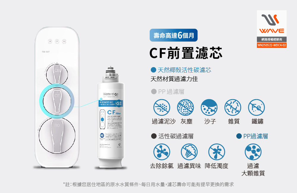 【Waterdrop】G3P800專用兩年份全配濾芯組合包(DIY更換), , large