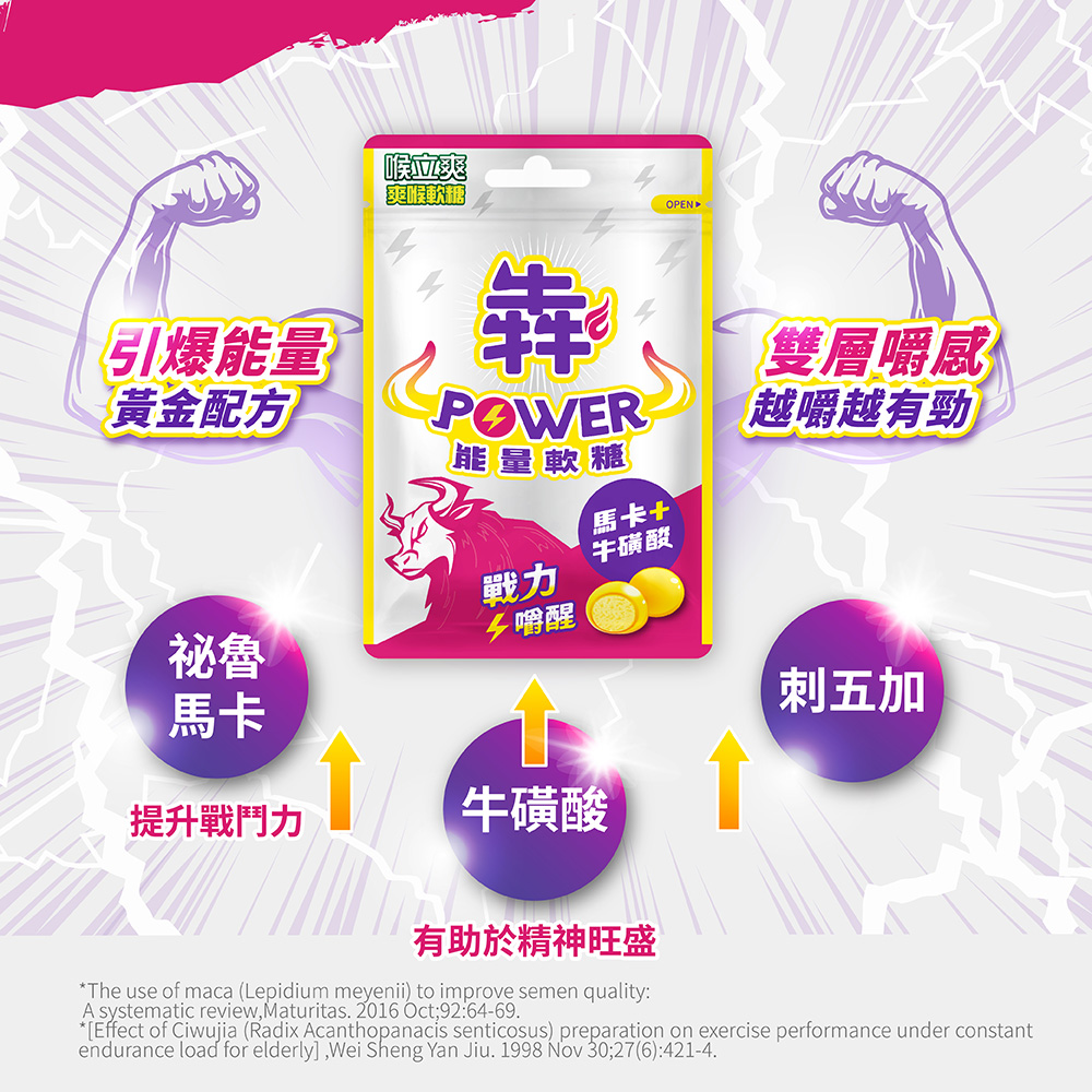 【喉立爽】喉立爽犇能量軟糖 夾鏈包(8包/盒), , large