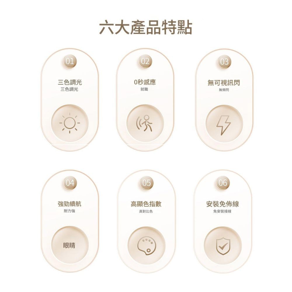 磁吸感應燈條, , large