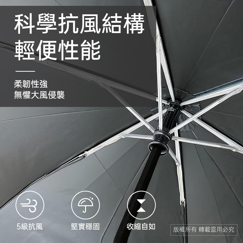 羽量黑膠自動折傘 輕量防風防雨 抗UV 玫瑰金手把 文青日系設計（藍/粉 / 湛藍 / 綠 / 灰）, , large