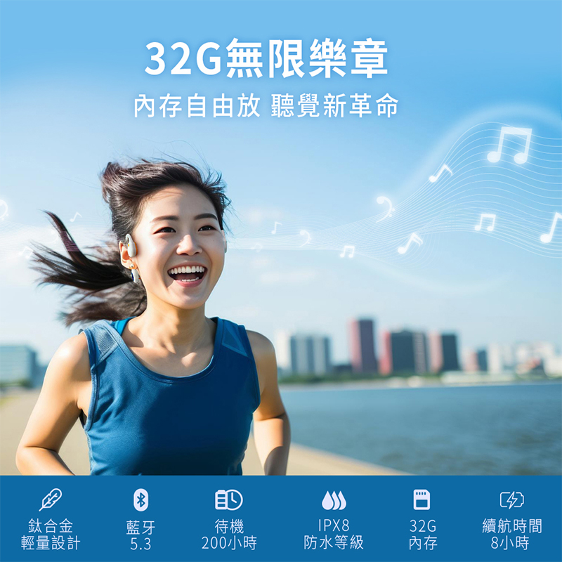 【miuzic沐音】OPENEAR DUET真骨傳導旗艦LED顯示運動游泳藍牙耳機 OD5, , large