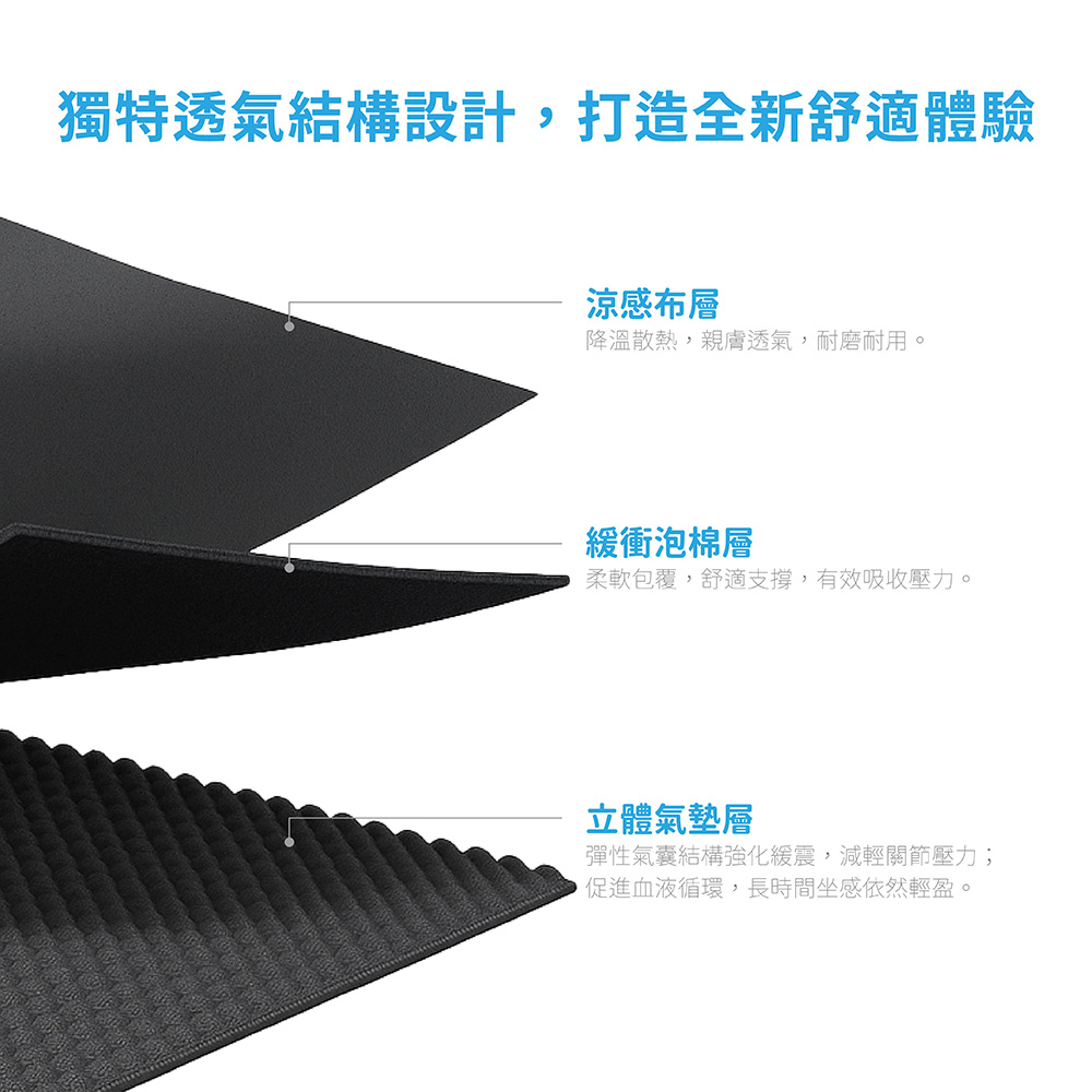 【怪獸】日竹門 獨立筒涼感坐墊 (38x38cm) - 海藍花語, , large