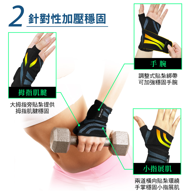 [BODYVINE巴迪蔓]超肌感貼紮護腕-1只(CT-N81105-1), , large