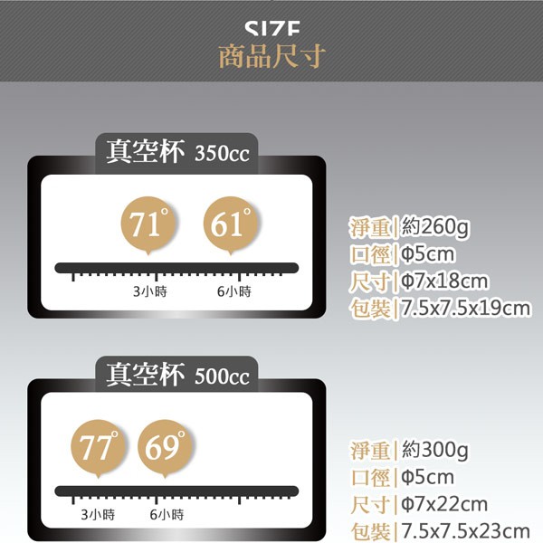 PERFECT 理想牌 品味316不鏽鋼全鋼辦公杯保溫杯 櫻花粉480cc-Leidea樂德兒, , large