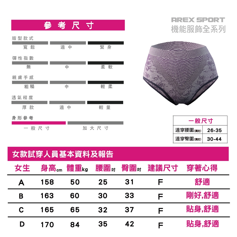 【AREXSPORT】P030 抑菌內褲 中高腰復古款 內褲 無痕內褲 加大運動內褲 台灣製 抑菌三角內褲 涼爽吸排親膚, , large