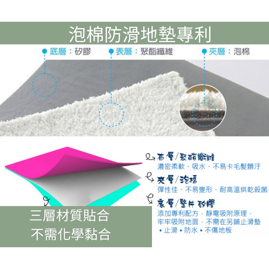 Bath Mat,Ultra Thin Bathroom Rugs,Bath Mats for Bathroom,No Slip Bath Rugs,Quick Dry,Machine Washable,Absorbent,Shower Outside, , large