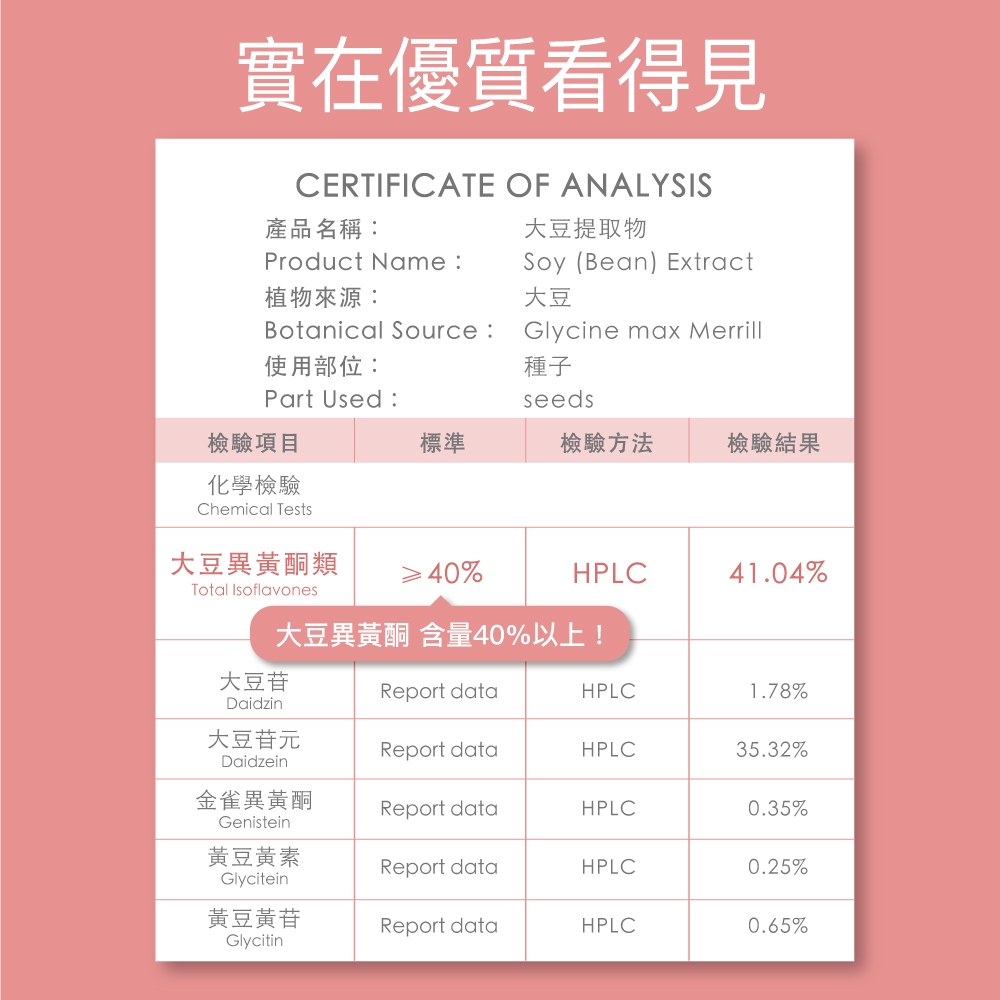 【FJ豐傑生醫】大豆異黃酮+紅花苜蓿30顆/袋-熟齡女性調理聖物大豆異黃酮，熟齡營養補給x青春美麗, , large