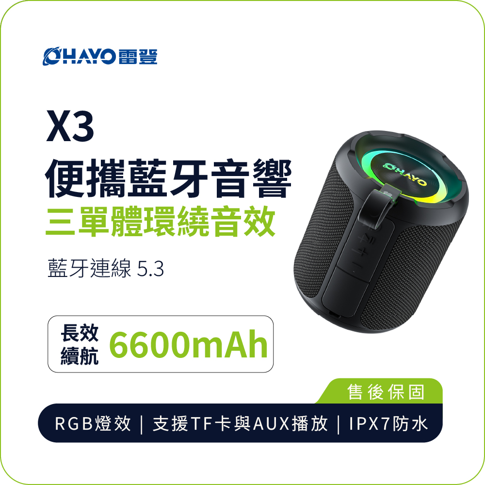OHAYO X3 Portable Bluetooth Speaker | Wireless Stereo, 40W Powerful Output, Waterproof, , large