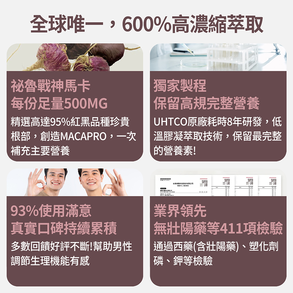 【FJ豐傑生醫】馬卡+達米阿那-30顆/袋(增強體力ｘ精神旺盛), , large