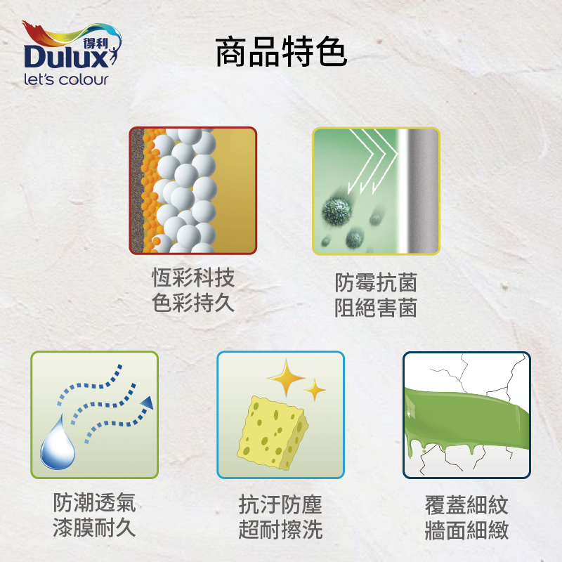 〔得利〕986全效合一竹炭乳膠漆55802豪灰(G), , large