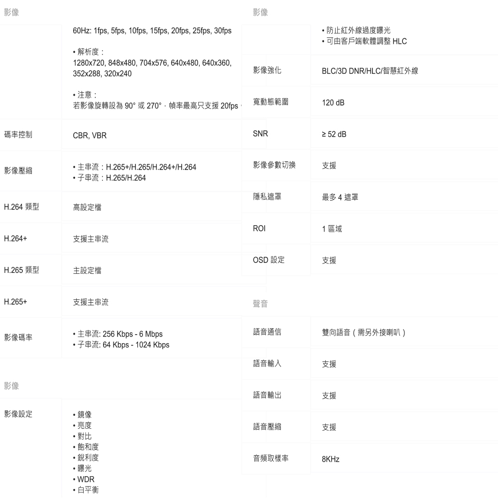 TP-LINK 昌運監視器組合 VIGI NVR1008H-8MP 8路主機+ 400萬網路攝影機*4, , large
