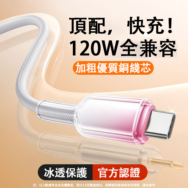 [Lele] PD30W Ice Crystal Head Colorful Braided Fast Charging Cable C to L1.5M Gray White Pink, , large