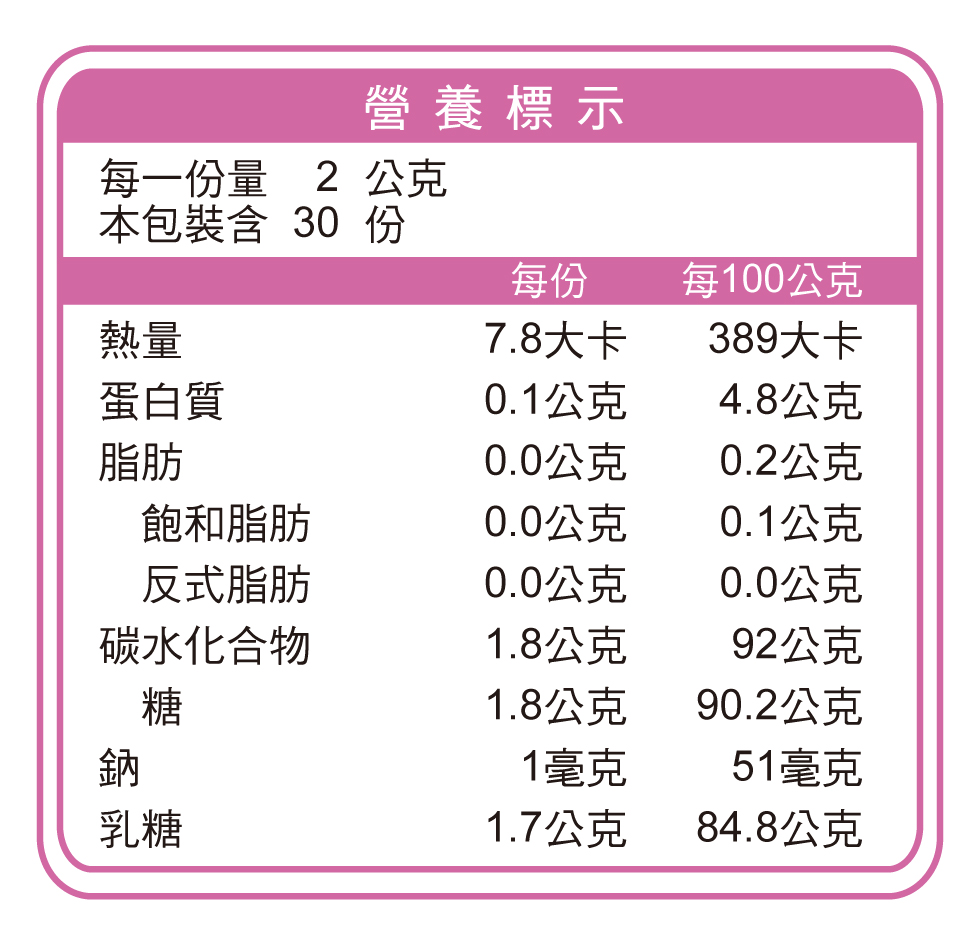 [TS6] 國家認證-健康有益菌(30包/盒), , large
