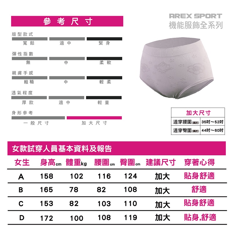 【AREXSPORT台灣製】P031 涼感內褲 加大碼涼感內褲 中高腰 無痕內褲 涼感女三角 大碼內褲 大尺碼三角內褲, , large