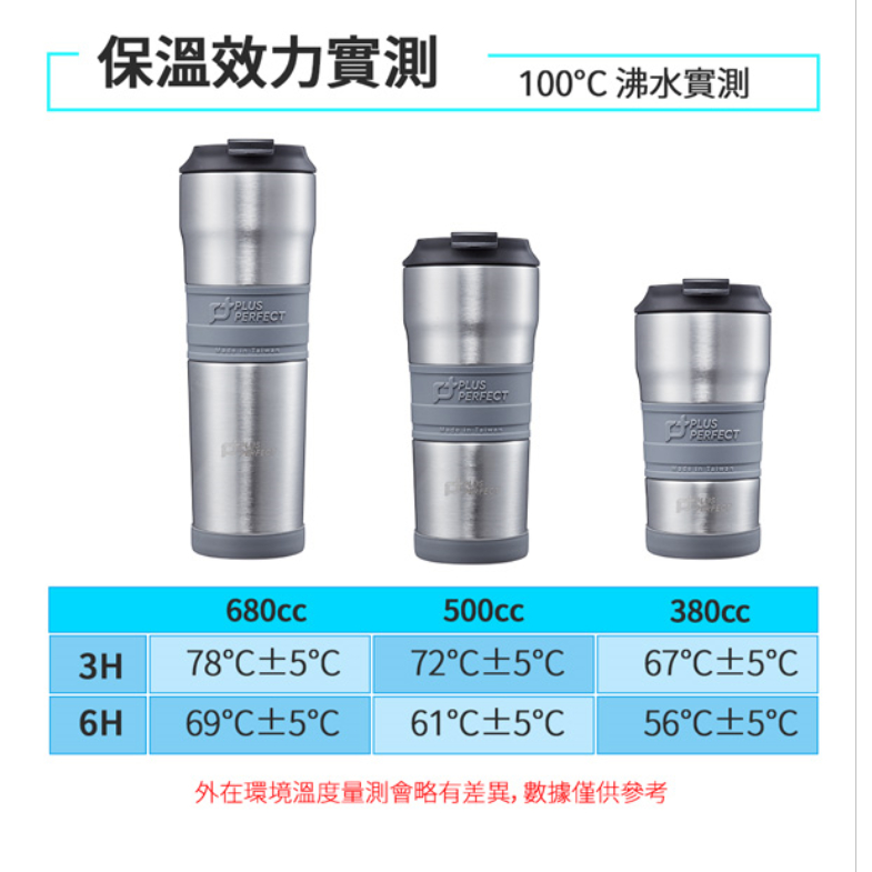 PERFECT 理想牌 極緻316不鏽鋼咖啡隨身杯 霧黑500cc-Leidea樂德兒, , large