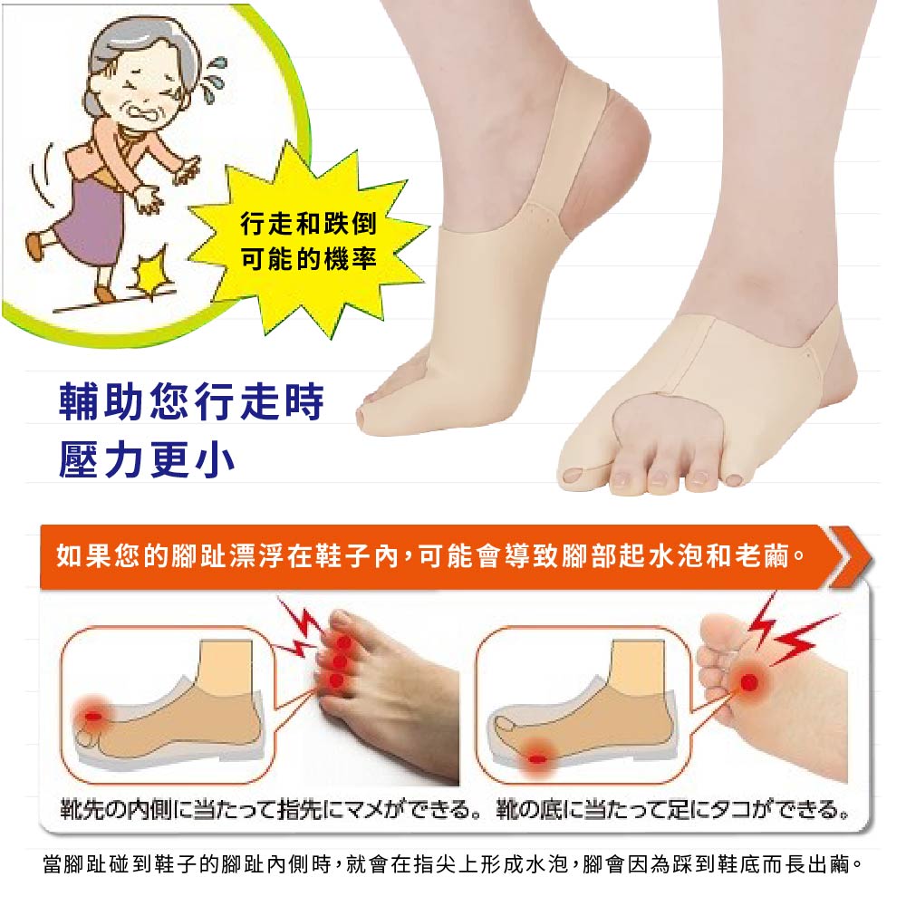 日本製【CERVIN】拇指舒適保養套1雙, , large