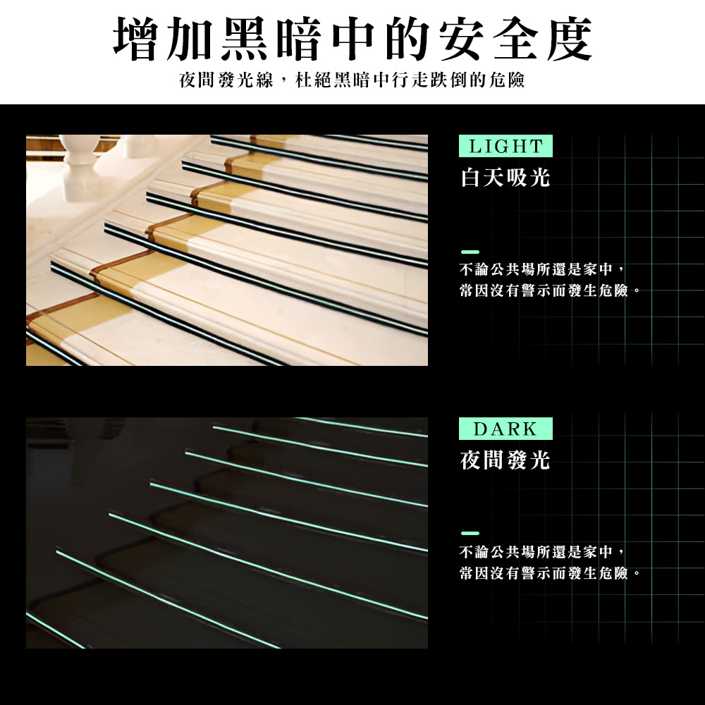 【上手家居】夜光貼紙 300cm捲-綠光(螢光貼紙/螢光膠帶/警示膠帶/夜光膠帶/夜光條/發光貼紙/派對), , large