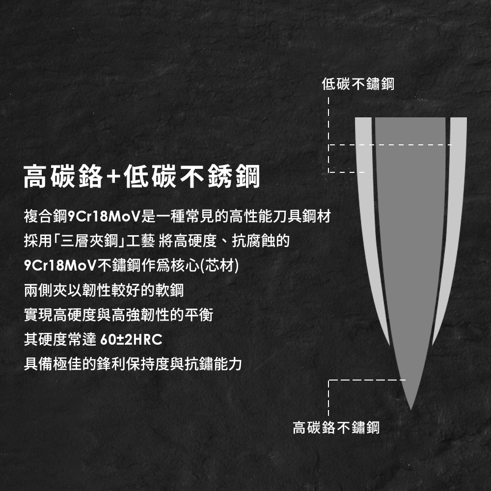 【金永利鋼刀】NN1-2清香木手柄/高碳不鏽鋼 料理切刀, , large