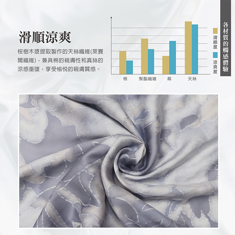 【多利寶寢具】FITNESS_100%純天絲頂級60S雙人薄被套/被單-愛的印記, , large