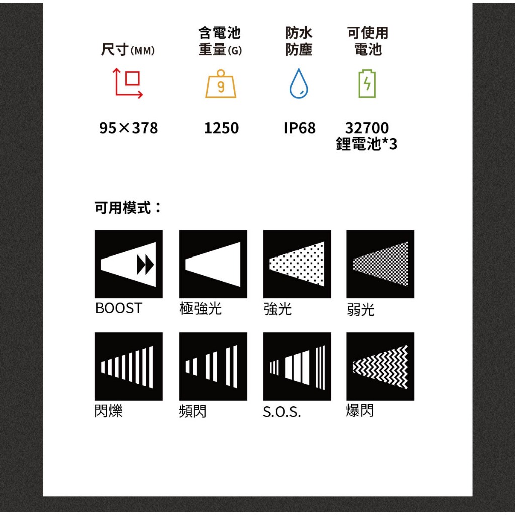 【德國Ledlenser】P21R充電式伸縮調焦手電筒, , large