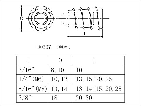 【協進五金】內六角內外牙 五彩, , large