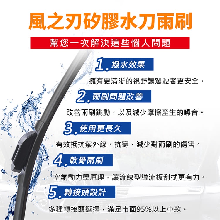 【風之刃】專用款14+28矽膠水刀雨刷-Toyota Corolla Altis 2019, , large