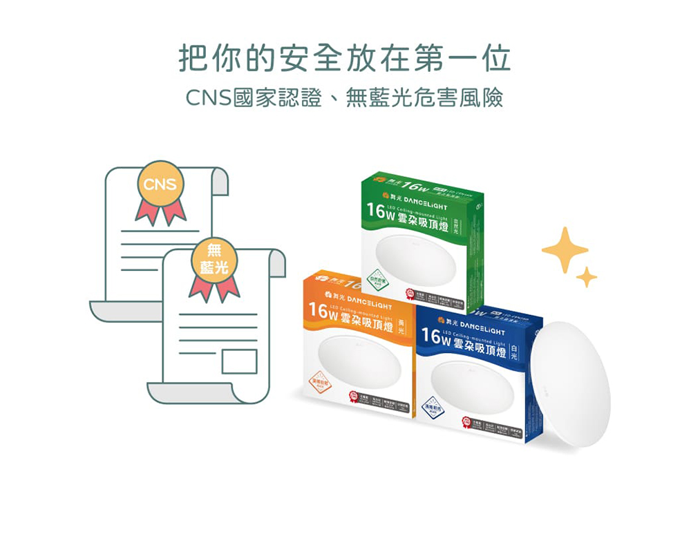 DanceLight dance light 2-4 square meters 24W cloud LED ceiling light fashion white (white light), , large