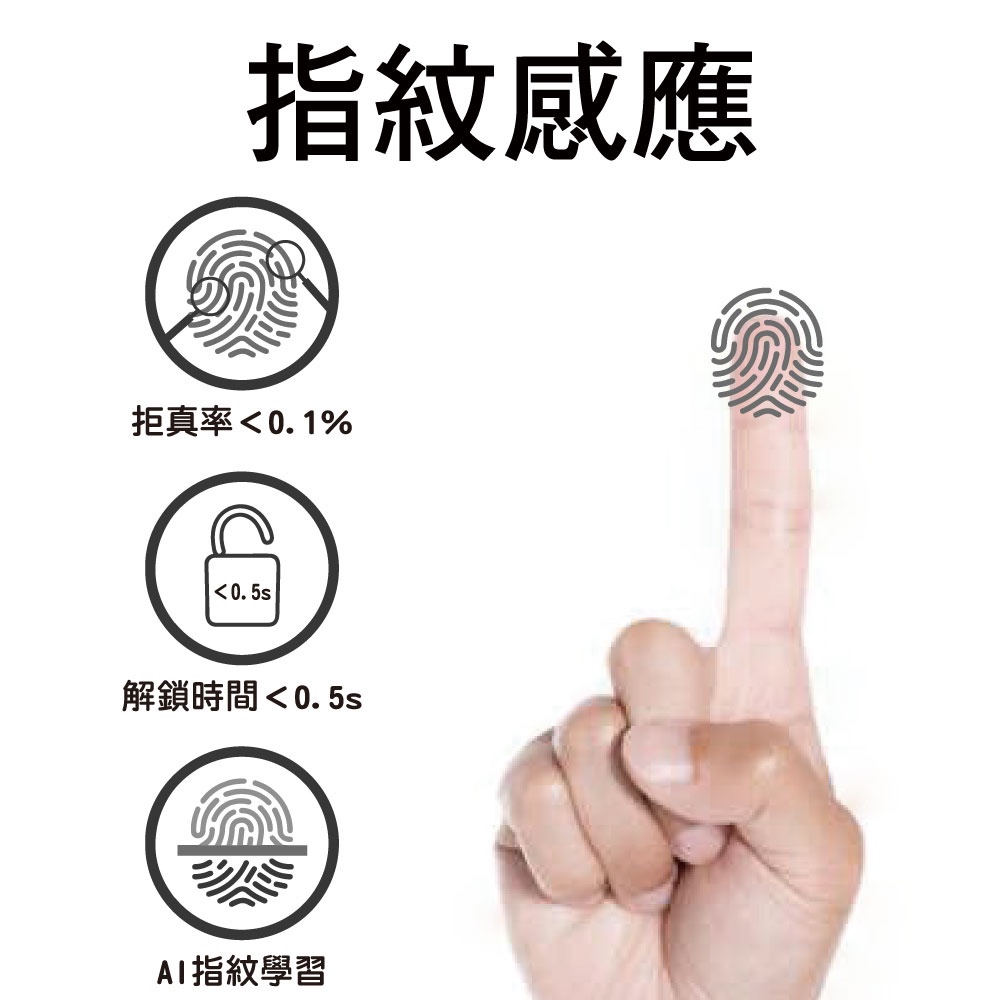 【FIBREKEY J328X2F】APP/FINGERPRINT/CARD/PASSCODE/KEY SMART LOCK, , large