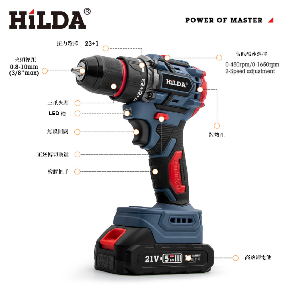【HILDA】希爾達電動工具 21V 單電 短軸無刷 電鑽起子機 紙盒裝 HL21-SS2, , large
