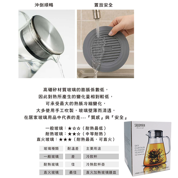 仙德曼天幕直火花茶壺-1200ml-1支, , large