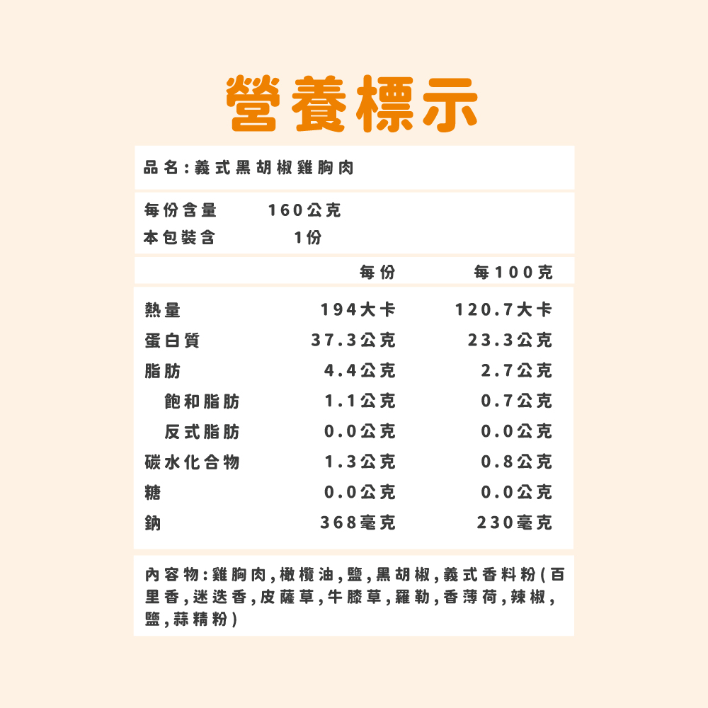 【杰森食代】義式黑胡椒｜舒肥雞胸肉(160g/包)｜低溫烹調軟嫩多汁｜健身補充蛋白質, , large
