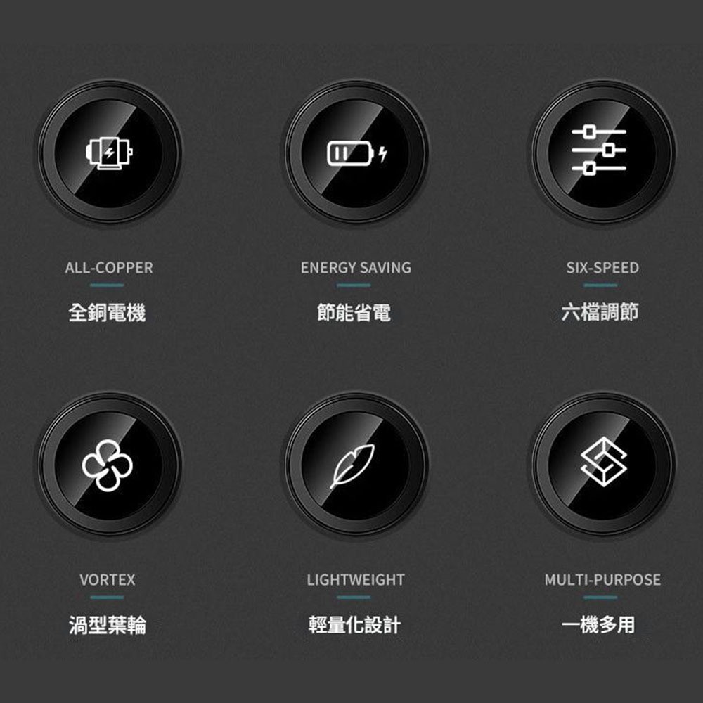 工業暴風機6檔速5000大功率-標配110V, , large