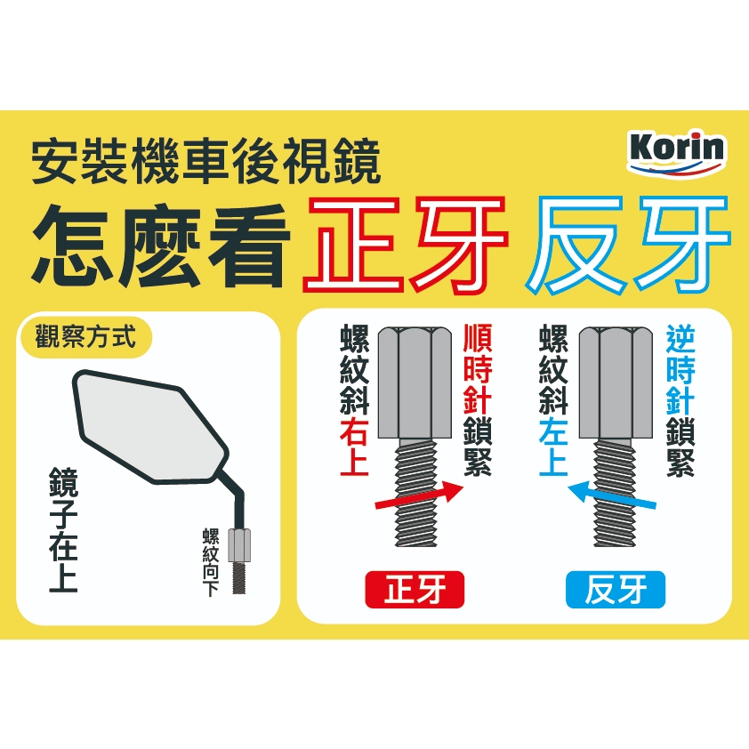 機車後視鏡 六角鏡2入, , large