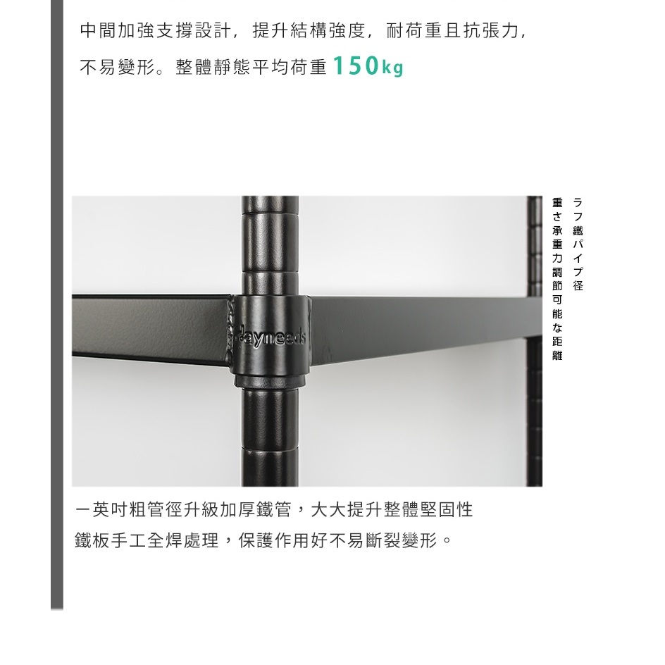 【Y HOUSE】120x60x210公分 五層無洞鐵板收納層架 置物架 鐵架-烤漆黑, , large