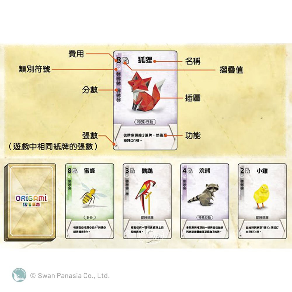 【新天鵝堡桌遊】摺摺稱奇, , large