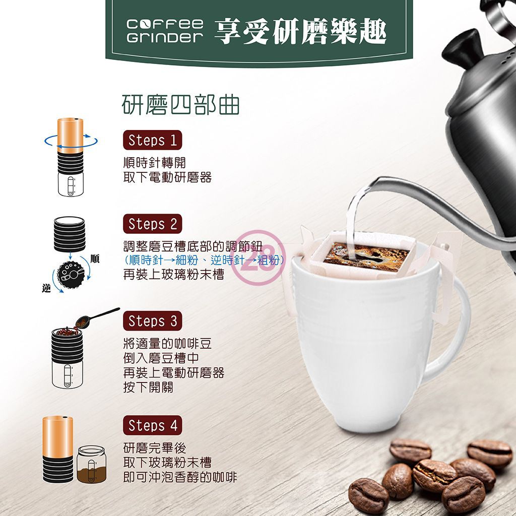 Zushiang Electric Coffee Grinder ZOEG-C0606, , large