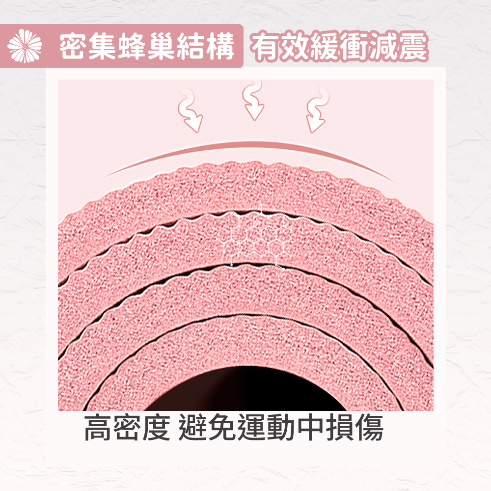 【Chung Ou】20mm Thick NBR Yoga Mat, 20mm thick * 90cm wide/blue (includes 2-piece set), , large