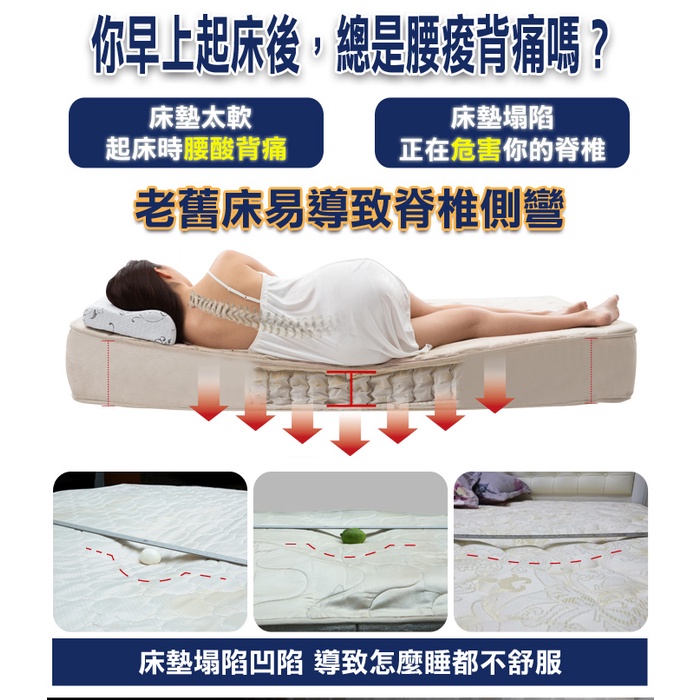 【日本旭川】AIRFit氧活力親膚緹花透氣2.2cm空氣床墊 伊正推薦 舒適支撐 可水洗 6D透氣循環 高回彈, , large