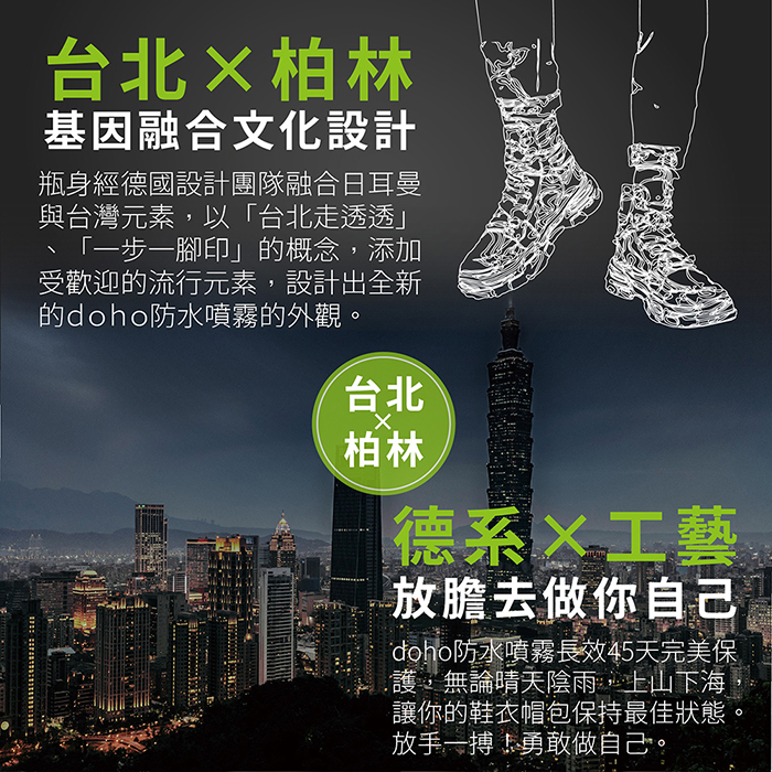 【傘電俠】DOHO 「德系工藝」頂級防水噴霧 320ml ｜快乾｜超潑水, , large