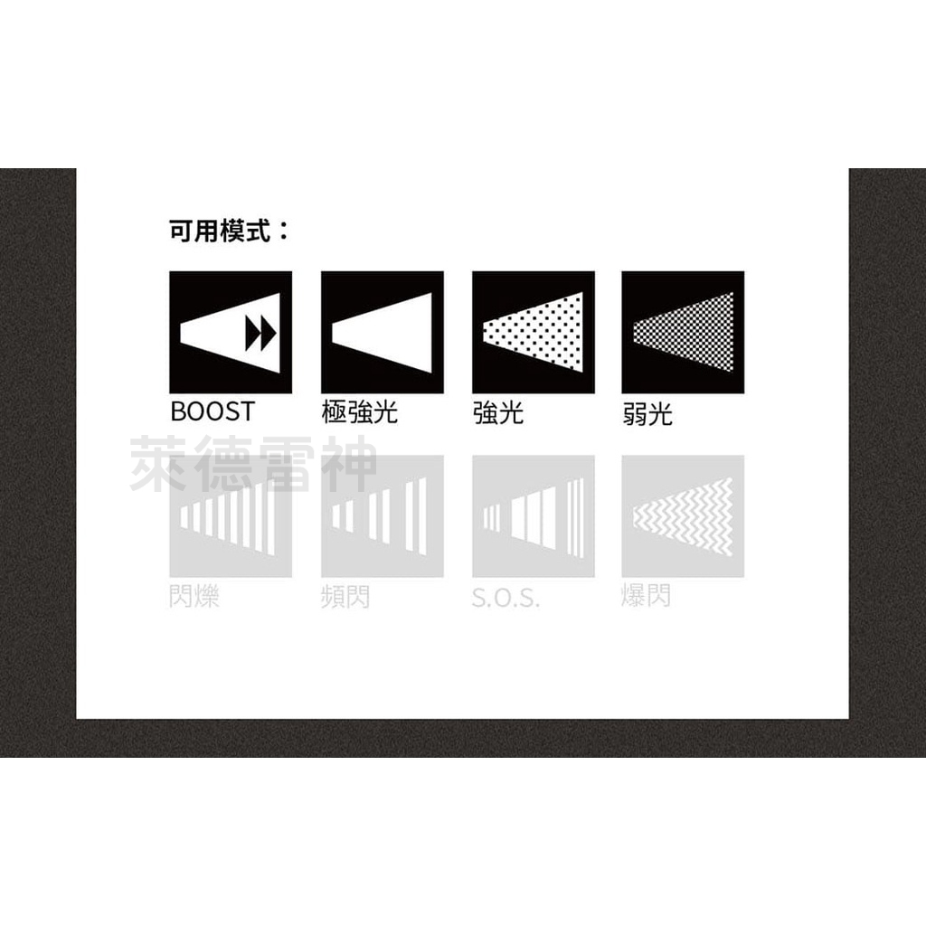 【德國Ledlenser】H15R Work 充電式伸縮調焦頭燈, , large