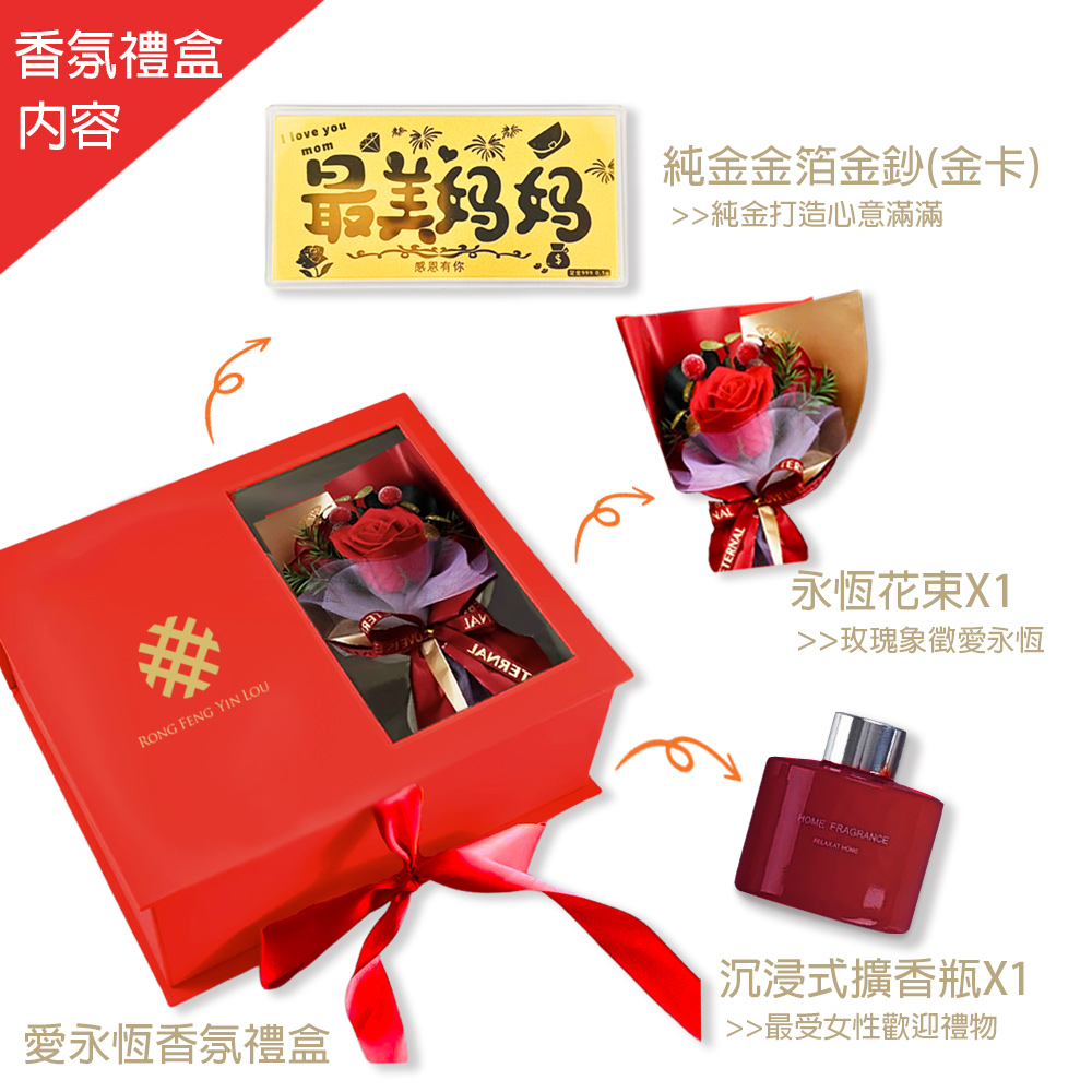 【TLH】期間限定 超(鈔)愛你-最美媽媽 金鈔 香氛禮盒(母親節 情人節 黃金 生日 送禮), , large