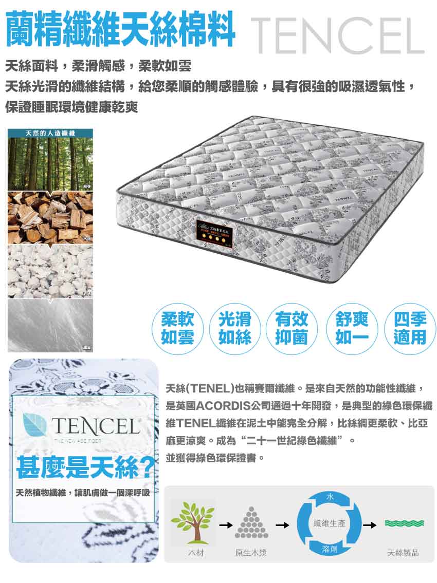 Mattress, , large